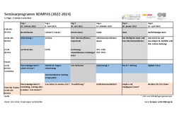 Seminarprogram des Kompetenzzentrum Allgemeinmedizin 2022-2024
